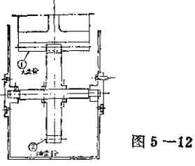 油池潤(rùn)滑大樣圖