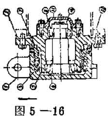 螺旋分級機(jī)的密封沉沒軸承圖片