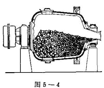 三錐球磨機(jī)