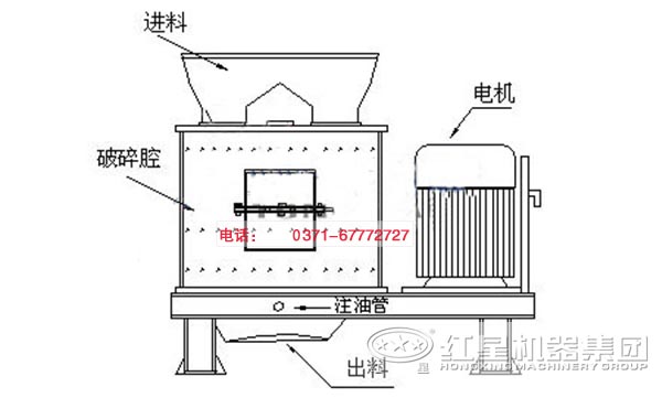 復(fù)合式破碎機(jī)結(jié)構(gòu)圖